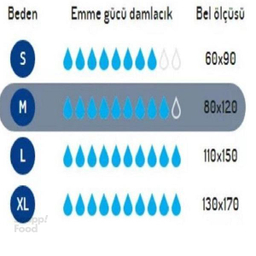 پوشک شورتی بزرگسال جان پد (Can ped) مدل Emici سایز ایکس لارج مجموعه 2 عددی