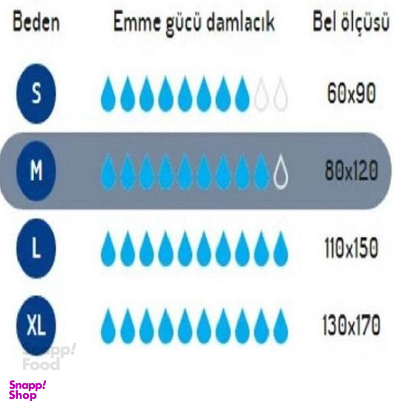 پوشک شورتی بزرگسال جان پد (Can ped) مدل Emici سایز ایکس لارج مجموعه 2 عددی
