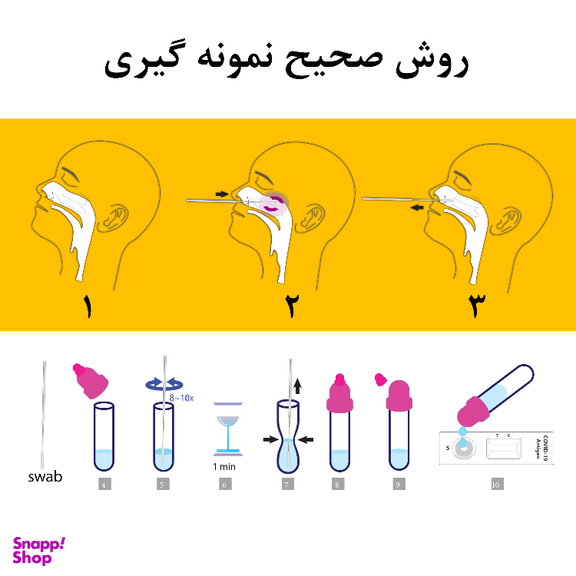 تست سریع کرونا روژان (ROJAN) کد 001