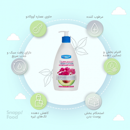 لوسیون بدن کامان (Comeon) مدل Avocado حجم 510 میلی‌ لیتر