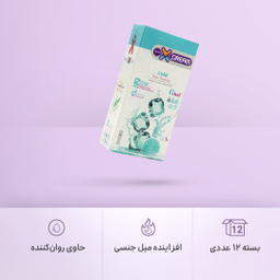 کاندوم ایکس دریم (X Dream) مدل Cold بسته 12 عددی