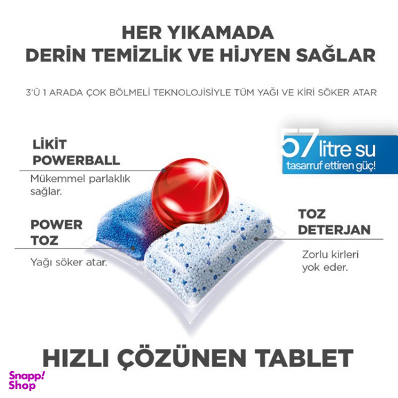 قرص ماشین ظرفشویی فینیش مدل Quantum Hepsi 1 Arada بسته 15 عددی