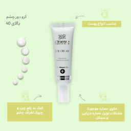کرم دور چشم سینره مدل Anti Wrinkle & Blur Removal حجم 30 میلی‌ لیتر