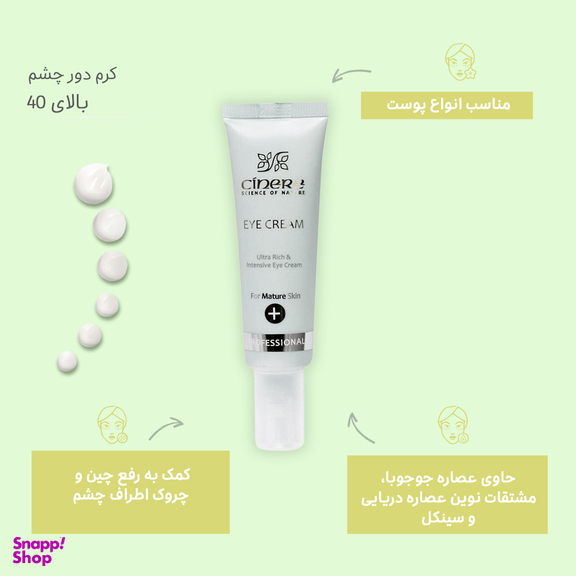 کرم دور چشم سینره مدل Anti Wrinkle & Blur Removal حجم 30 میلی‌ لیتر