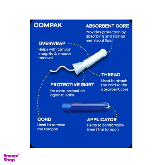 تامپون تامپکس مدل Super Plus بسته 18 عددی