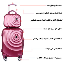 مجموعه چهارعددی چمدان مدل R1936