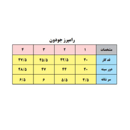سرهمی نوزادی بی بی وان (Baby One) مدل زرافه کد 1