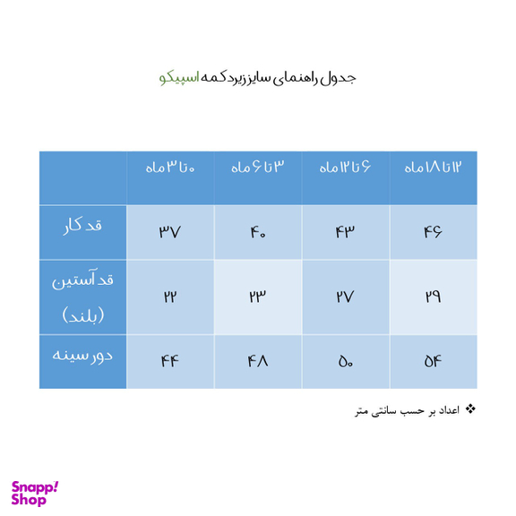 ست بادی آستین بلند و شلوار نوزادی اسپیکو (S.P.co) مدل پارادایس کد 1