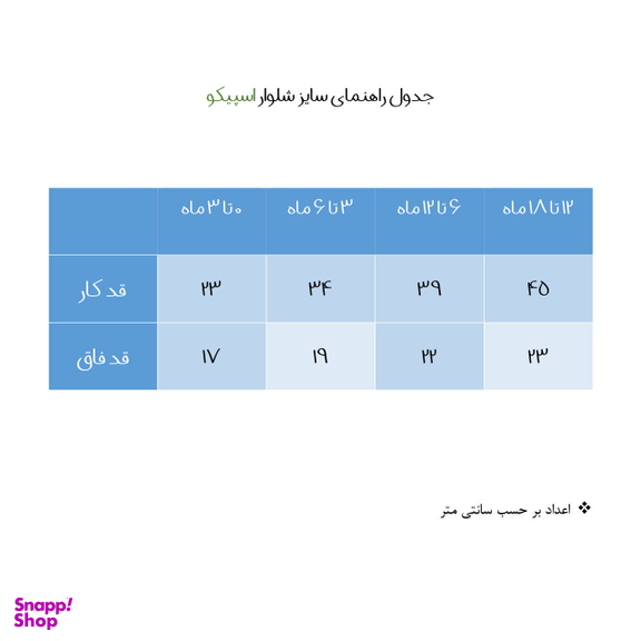 ست بادی آستین بلند و شلوار نوزادی اسپیکو (S.P.co) مدل پارادایس کد 1