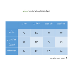 ست تی شرت و شلوار نوزادی اسپیکو (S.P.co) مدل پارادایس کد 4