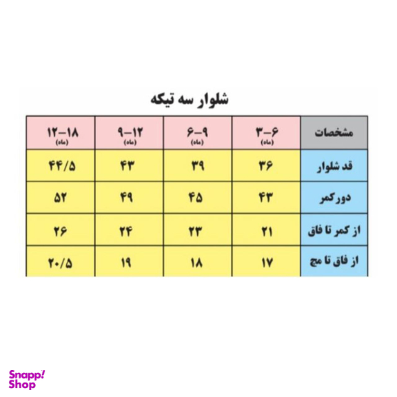 ست 3 تکه لباس نوزادی بی بی وان (Baby One) مدل پروانه صورتی