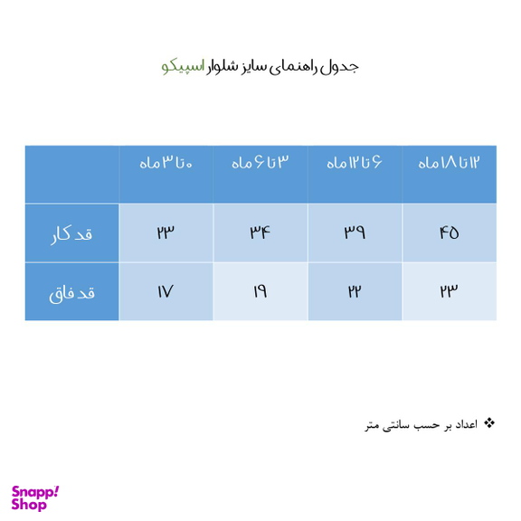 شلوار نوزادی اسپیکو (S.P.co) مدل بانی