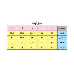 تی شرت آستین بلند نوزادی دخترانه بی بی وان (Baby One) مدل خرگوش کد 1