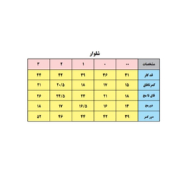 ست تی شرت و شلوار نوزادی بی بی وان (Baby One) مدل خرگوش کد 1