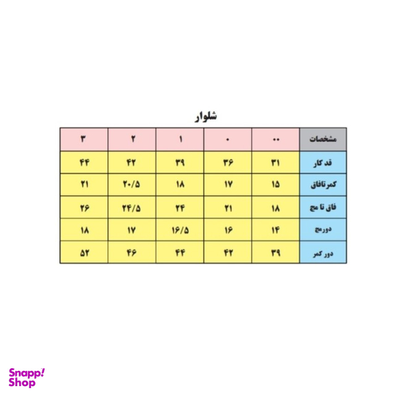 ست تی شرت و شلوار نوزادی بی بی وان (Baby One) مدل خرگوش کد 1