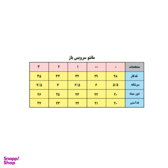 ست 3 تکه لباس نوزادی بی بی وان (Baby One) مدل خرگوش کد 1