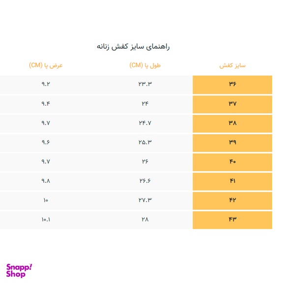 کفش زنانه مادلین رنگ مشکی