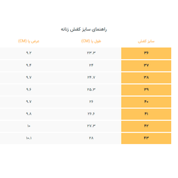 کفش زنانه مدل m065 رنگ مشکی