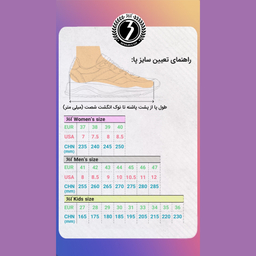 کفش تمرین زنانه مدل Training کد 581724419-4 رنگ آبی - صورتی رویال