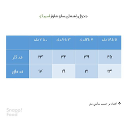 شلوار نوزادی اسپیکو (S.P.co) مدل پارادایس کد 2
