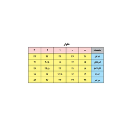 شلوار نوزادی بی بی وان (Baby One) مدل حیوانات