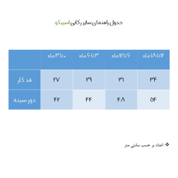 تاپ نوزادی اسپیکو (S.P.co) مدل zoo