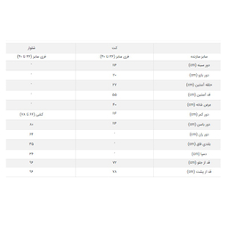 کت و شلوار وسمه (Vasmeh) کد 101 رنگ مشکی فری سایز