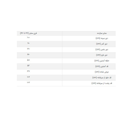 مانتو تافته وسمه (VASMEH) کد 408 رنگ مشکی طلایی فری سایز