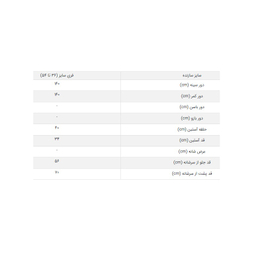 شومیز کرپ حریر وسمه (VASMEH) کد 202 رنگ کرم فری سایز