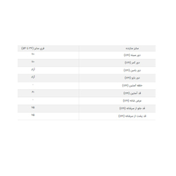 پانج وسمه (VASMEH) کد 500 رنگ طلایی فری سایز