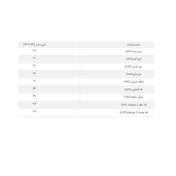 مانتو تافته وسمه (VASMEH) کد 409 رنگ مشکی نقره ای فری سایز