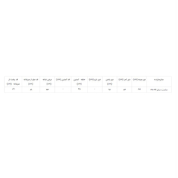 پیراهن زمیم کد Fa99060 تک سایز مناسب سایز 36-38
