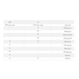 ست کت و شلوار زمیم (ZeMIM) کد Su99030 رنگ مشکی