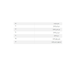 شلوار جین آداکس (addax) رنگ آبی روشن