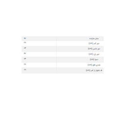 شلوار جین آداکس (addax) رنگ آبی تیره