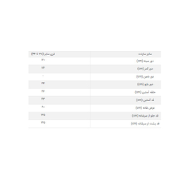پیراهن زمیم (ZeMIM) کد Wi99090 رنگ کرم فری سایز