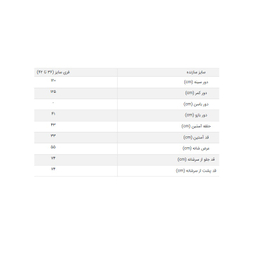 شومیز زمیم (ZeMIM) کد Wi99080 رنگ سفید فری سایز