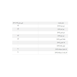 شومیز زمیم (ZeMIM) کد Wi99030 رنگ سفید فری سایز