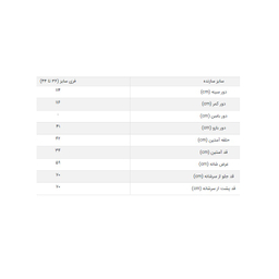 شومیز زمیم (ZeMIM) کد Wi99010 رنگ سفید فری سایز