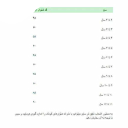 شلوار ایران دخت قهوه ای