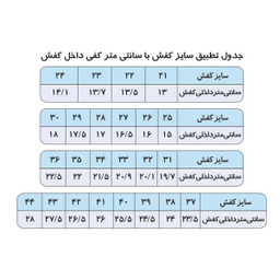 کفش زنانه شهر چرم مدل 39964 قرمز