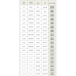 زیر دکمه دار رکابی آدمک (Adamak) مدل Sun 1