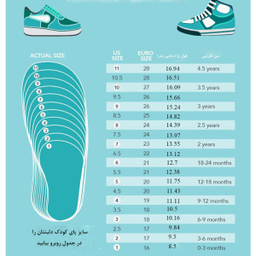 پاپوش نوزادی لوپیلو (Lupilu) مدل Mnu98 رنگ سرمه ای