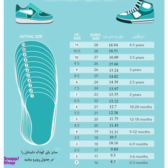 پاپوش نوزادی لوپیلو (Lupilu) مدل Mnu98 رنگ سرمه ای