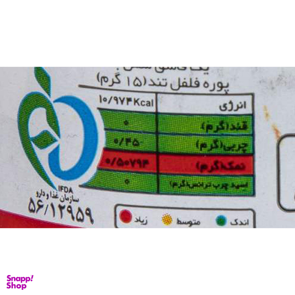 مانتو بهرو قرمز