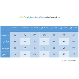 ست سویشرت و شلوار نوزادی نیروان مدل 809-2 رنگ مشکی