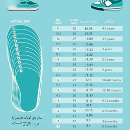 کفش نوزادی لوپیلو (Lupilu) مدل Ft319