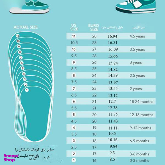 کفش نوزادی لوپیلو (Lupilu) مدل Ft319