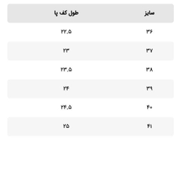 صندل زنانه شهر چرم (Leather City) مدل SI0011
