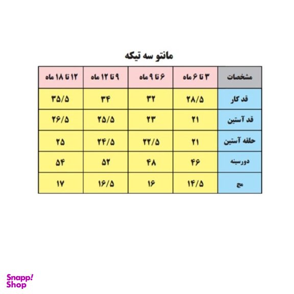 ست 3 تکه لباس نوزادی بی بی وان (Baby One) مدل تراکتور